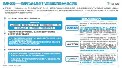億歐智庫(kù) 2023中國(guó)數(shù)字化營(yíng)銷產(chǎn)品技術(shù)推廣洞察與趨勢(shì)報(bào)告